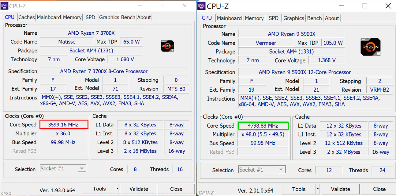 Ryzen 5 discount 5600x cpu z