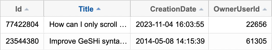 TOP N per group example 1